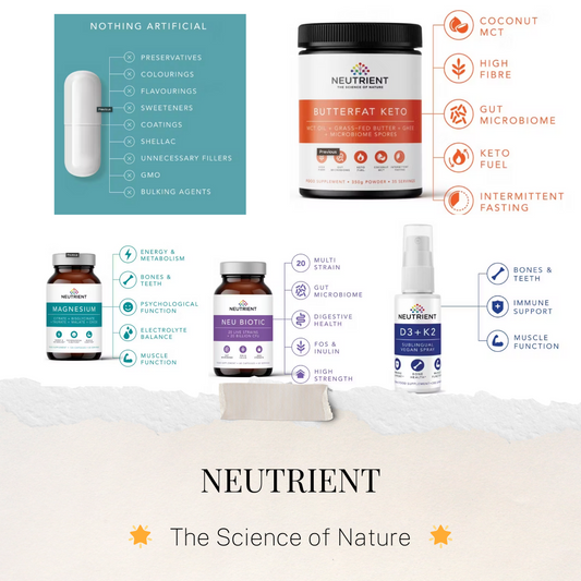 Discover Neutrient: Nourishing Your Health with Cutting-Edge Supplements.